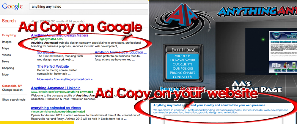 ad-copy-everything-about-ad-copy