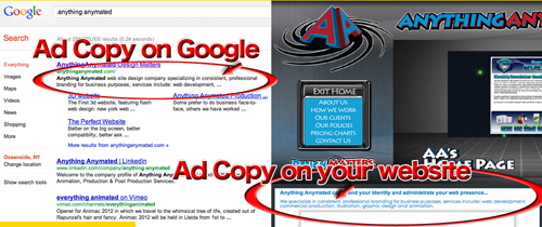 Ad Copy Everything About Ad Copy